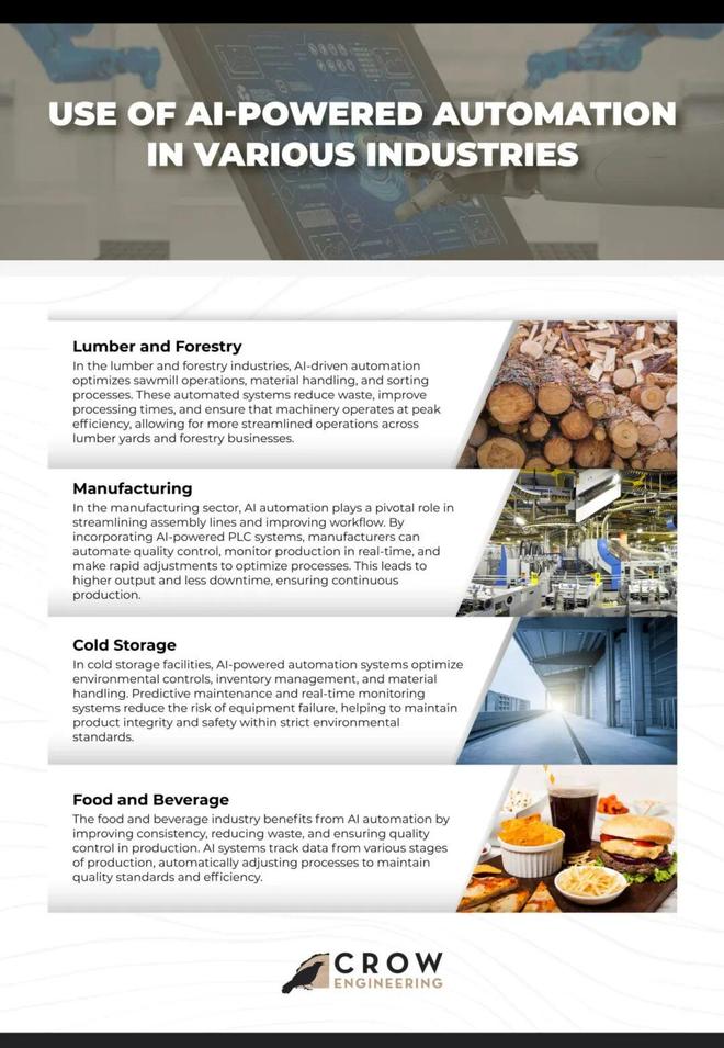 预警：留给人类能干的活只剩5年了！mg不朽情缘游戏网站UC伯克利大牛(图2)