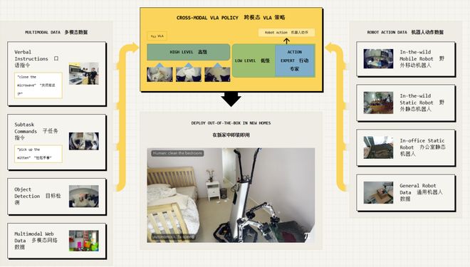 预警：留给人类能干的活只剩5年了！mg不朽情缘游戏网站UC伯克利大牛(图5)